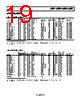 ADR02BUJ-R2 Datasheet HTML 19Page - Analog Devices 