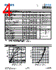 DMP4025LSD Datasheet HTML 4Page - Diodes Incorporated 