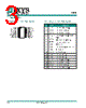 IX2204NETR Datasheet HTML 3Page - IXYS Corporation 