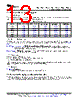 LM393DGK Datasheet HTML 13Page - Texas Instruments 