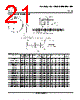 LM393DG4 Datasheet HTML 21Page - Texas Instruments 