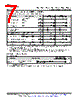 LM393DGKR Datasheet HTML 7Page - Texas Instruments 