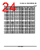 LM393DGKR Datasheet HTML 24Page - Texas Instruments 