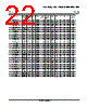 LM393DGKRG4 Datasheet HTML 22Page - Texas Instruments 