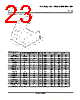 LM393DGKRG4 Datasheet HTML 23Page - Texas Instruments 