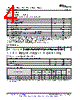 LM393DGKRG4 Datasheet HTML 4Page - Texas Instruments 