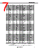 UPD720100AGM-8ED Datasheet HTML 7Page - NEC 