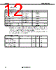UPD720100AGM-8ED Datasheet HTML 12Page - NEC 