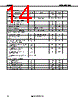 UPD720100AGM-8ED Datasheet HTML 14Page - NEC 