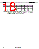 UPD720100AGM-8ED Datasheet HTML 18Page - NEC 