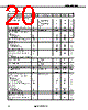 UPD720100AGM-8ED Datasheet HTML 20Page - NEC 