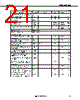 UPD720100AGM-8ED Datasheet HTML 21Page - NEC 
