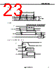UPD720100AGM-8ED Datasheet HTML 23Page - NEC 