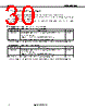UPD720100AGM-8ED Datasheet HTML 30Page - NEC 
