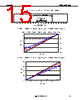 UPD720100AGM-8EY Datasheet HTML 15Page - NEC 