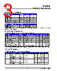 SS2509-RKSTT Datasheet HTML 3Page - SEC Electronics Inc. 