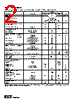 PCM1728_15 Datasheet HTML 2Page - Texas Instruments 