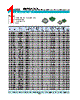 MCRO2185 Datasheet HTML 1Page - BOWEI Integrated Circuits CO.,LTD. 
