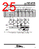 TMS320C31PQL60 Datasheet HTML 25Page - Texas Instruments 