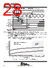 TMS320C31PQL60 Datasheet HTML 28Page - Texas Instruments 