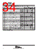TMS320C31PQL60 Datasheet HTML 34Page - Texas Instruments 