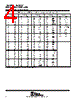 TMS320C31PQL60 Datasheet HTML 4Page - Texas Instruments 