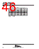 TMS320C31PQL60 Datasheet HTML 46Page - Texas Instruments 