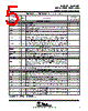 TMS320C31PQL60 Datasheet HTML 5Page - Texas Instruments 