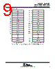 TMS320C31PQL60 Datasheet HTML 9Page - Texas Instruments 