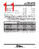 TMS320C31PQL60 Datasheet HTML 11Page - Texas Instruments 