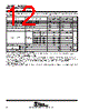 TMS320C31PQL60 Datasheet HTML 12Page - Texas Instruments 