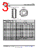 PCF8575CDW Datasheet HTML 3Page - Texas Instruments 