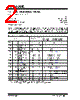 11AA02UID Datasheet HTML 2Page - Microchip Technology 