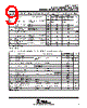 TLV2211CDBV Datasheet HTML 9Page - Texas Instruments 