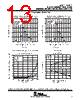 TLV2211CDBVT Datasheet HTML 13Page - Texas Instruments 
