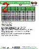AISC-1008-R012 Datasheet HTML 2Page - Abracon Corporation 