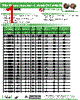 AISC-1008-R033 Datasheet HTML 1Page - Abracon Corporation 