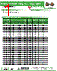 AISC-0603F-R56 Datasheet HTML 1Page - Abracon Corporation 