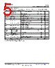 TLV70213DBVR Datasheet HTML 5Page - Texas Instruments 