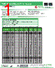 AISM-1008-R33 Datasheet HTML 1Page - Abracon Corporation 
