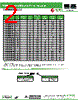 AISM-1008-R33 Datasheet HTML 2Page - Abracon Corporation 
