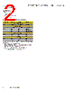 FNQ-R-1/4 Datasheet HTML 2Page - Cooper Bussmann, Inc. 