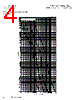 FRN-R-1/2 Datasheet HTML 4Page - Cooper Bussmann, Inc. 