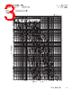 FRN-R-3-2/10 Datasheet HTML 3Page - Cooper Bussmann, Inc. 