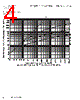KTK-R-1/2 Datasheet HTML 4Page - Cooper Bussmann, Inc. 