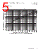 KTK-R-1/2 Datasheet HTML 5Page - Cooper Bussmann, Inc. 