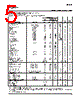 OPA832IDBVT Datasheet HTML 5Page - Texas Instruments 