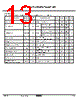 KIA7805AF/API Datasheet HTML 13Page - KEC(Korea Electronics) 