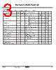 KIA7805AF/API Datasheet HTML 3Page - KEC(Korea Electronics) 
