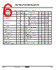 KIA7808AF/API Datasheet HTML 6Page - KEC(Korea Electronics) 